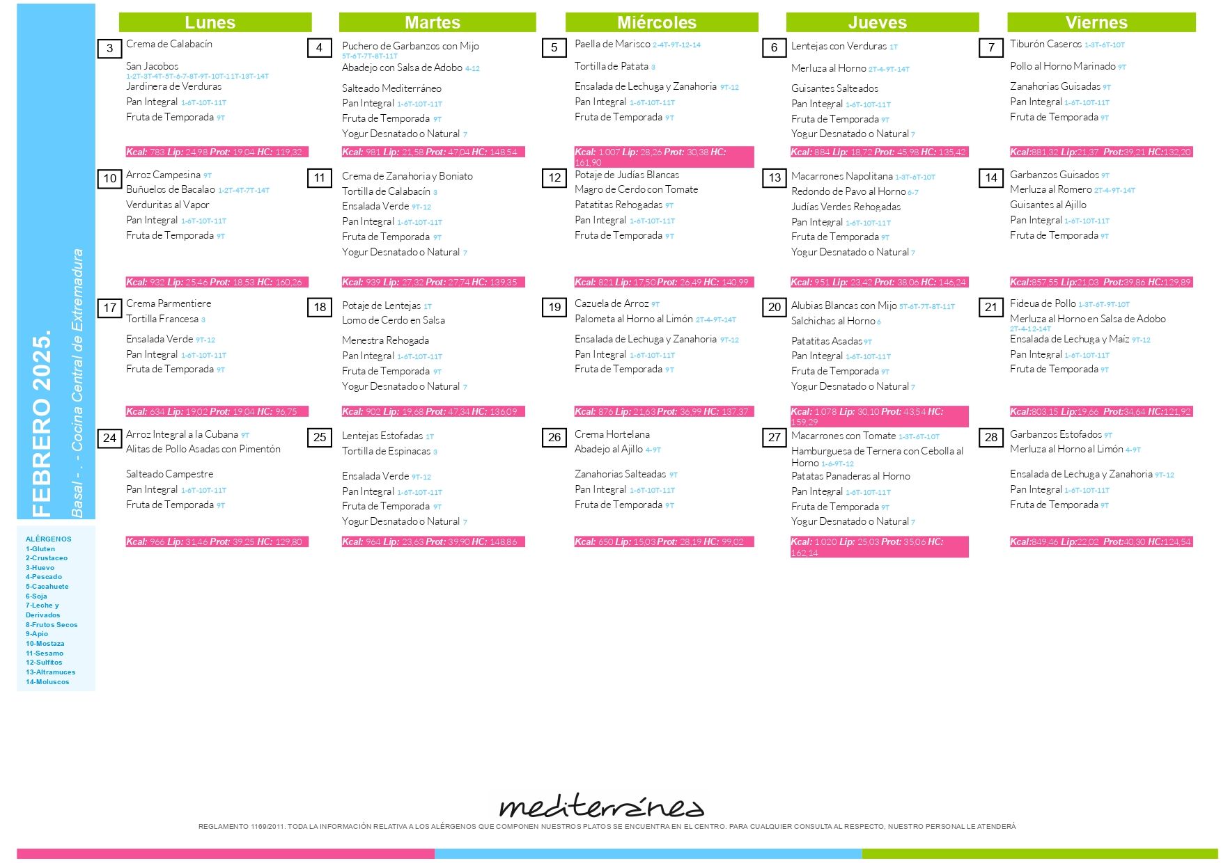 basal febrero 2025 l.fria page 0001